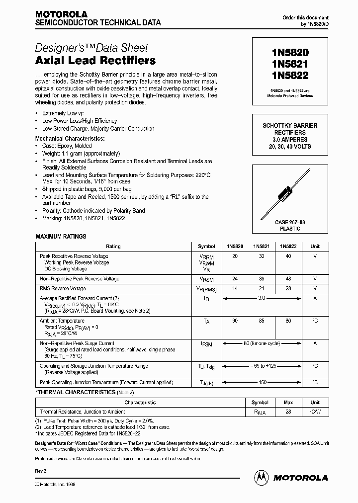 1N5820_157205.PDF Datasheet Download --- IC-ON-LINE