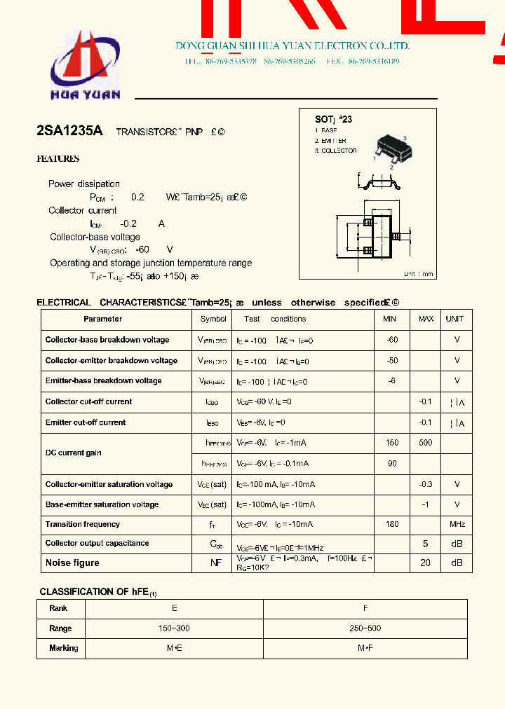 2SA1235A_10853.PDF Datasheet