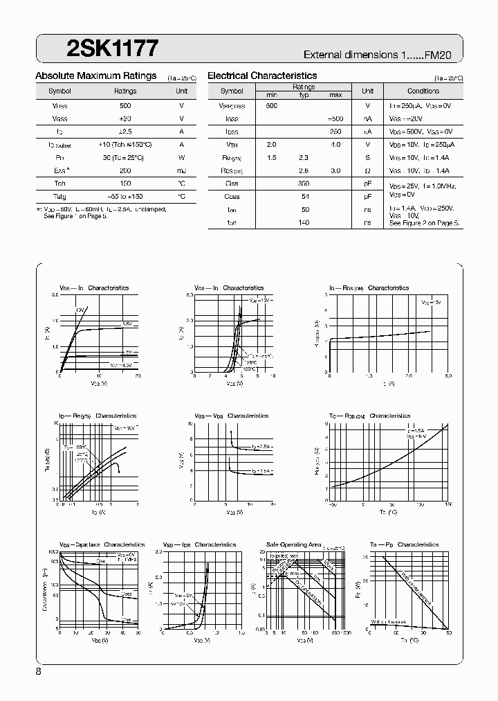 2SK1177_12448.PDF Datasheet