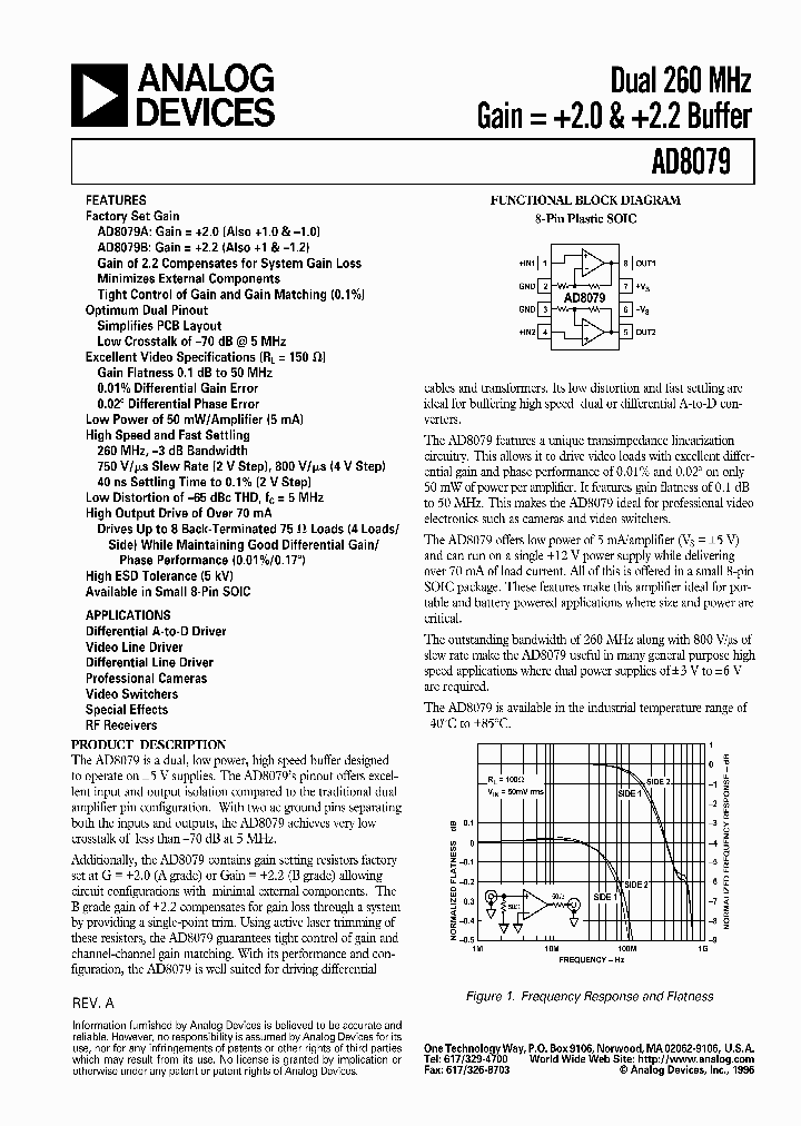 AD8079_133770.PDF Datasheet