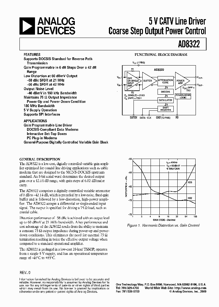 AD8322_171492.PDF Datasheet