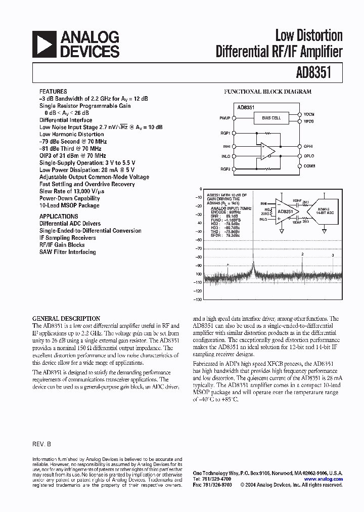 AD8351_192253.PDF Datasheet