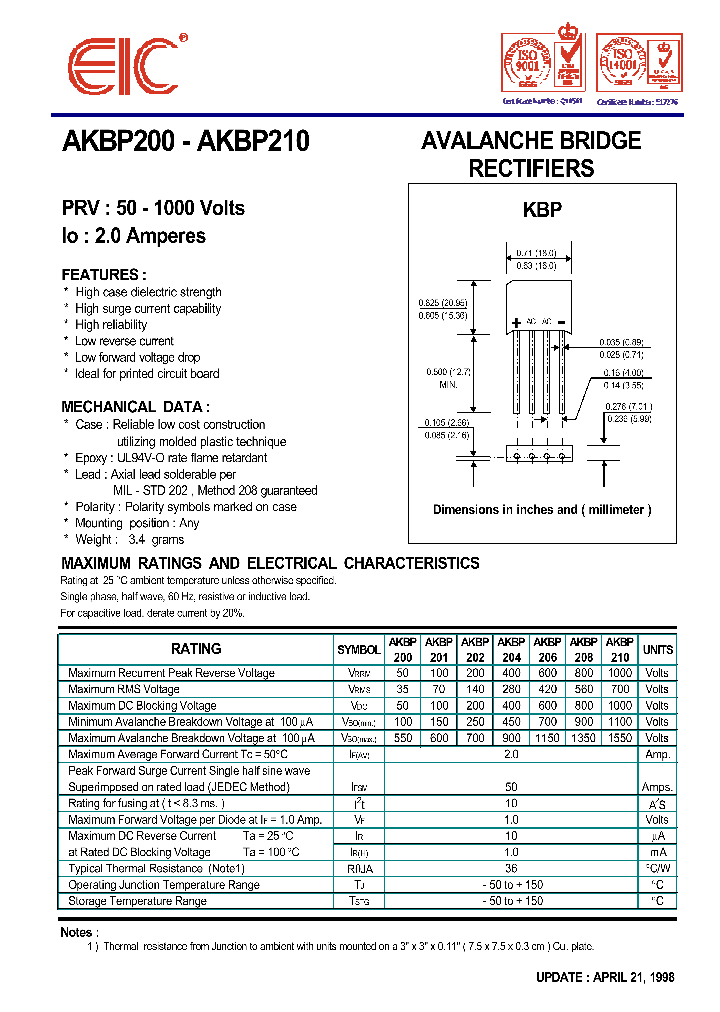 AKBP210_186150.PDF Datasheet