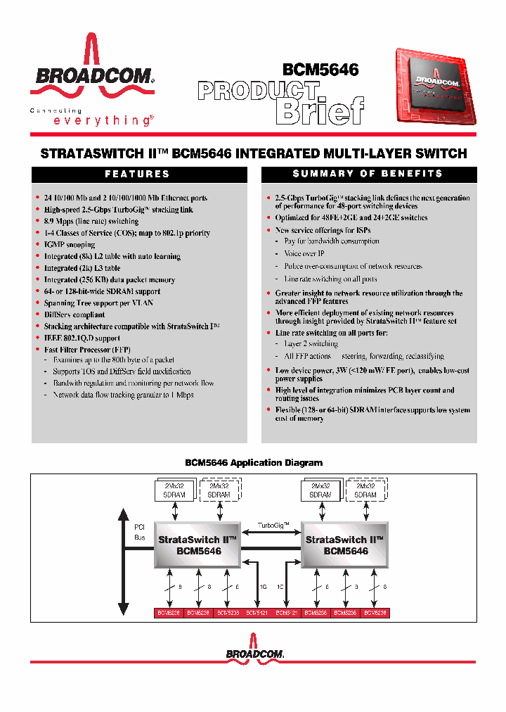 BCM5646_4011.PDF Datasheet