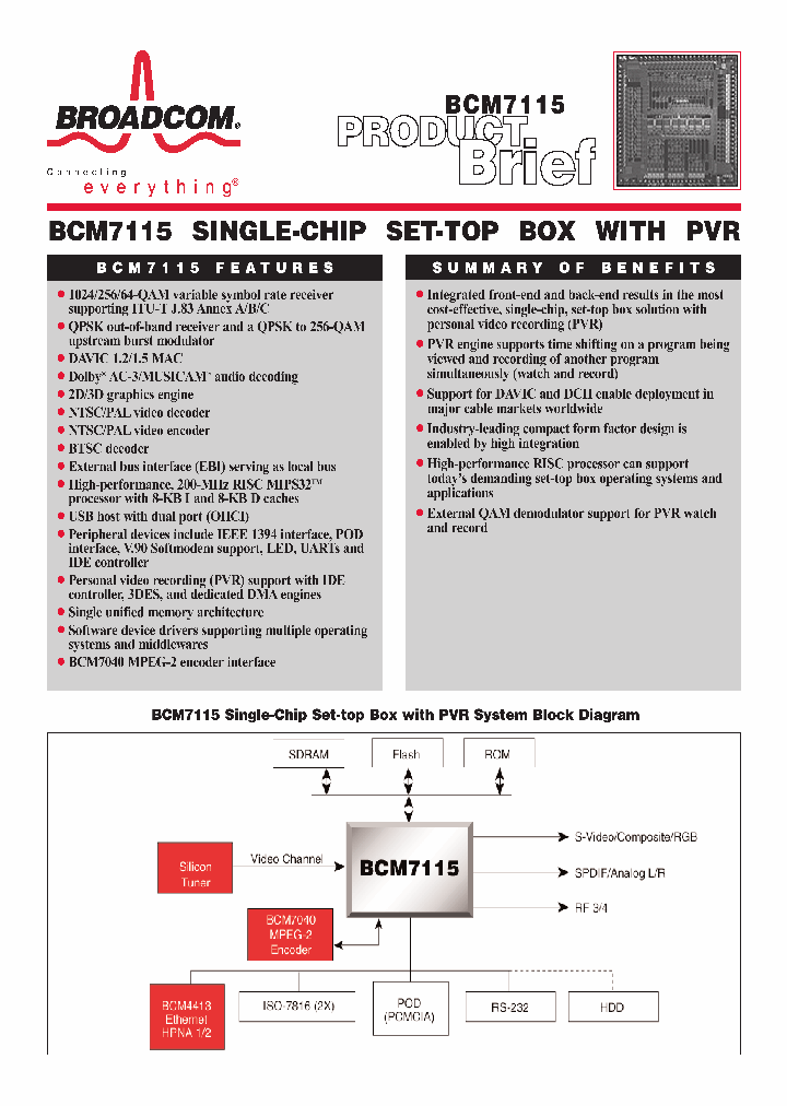 BCM7115_4042.PDF Datasheet