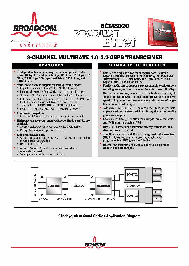 BCM8020_4045.PDF Datasheet