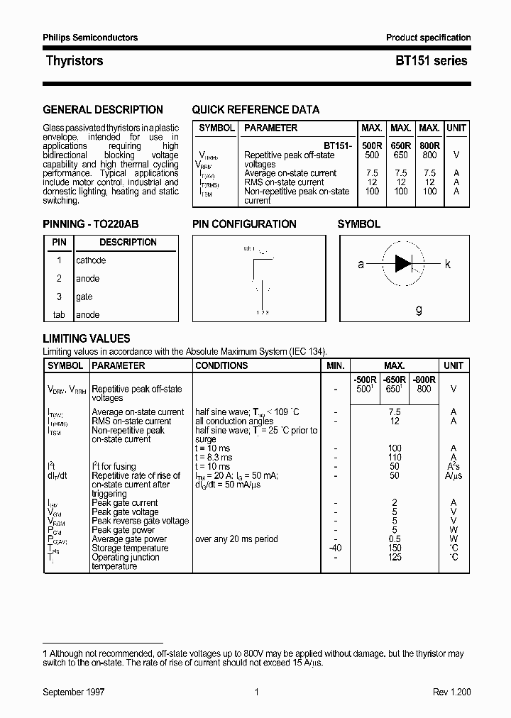 BT151_165606.PDF Datasheet