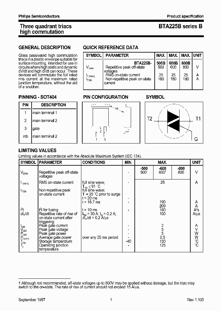 BTA225_188712.PDF Datasheet