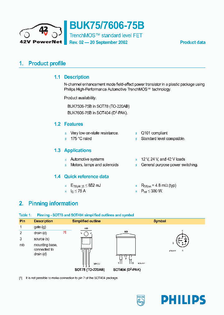 BUK7506-75B_160624.PDF Datasheet