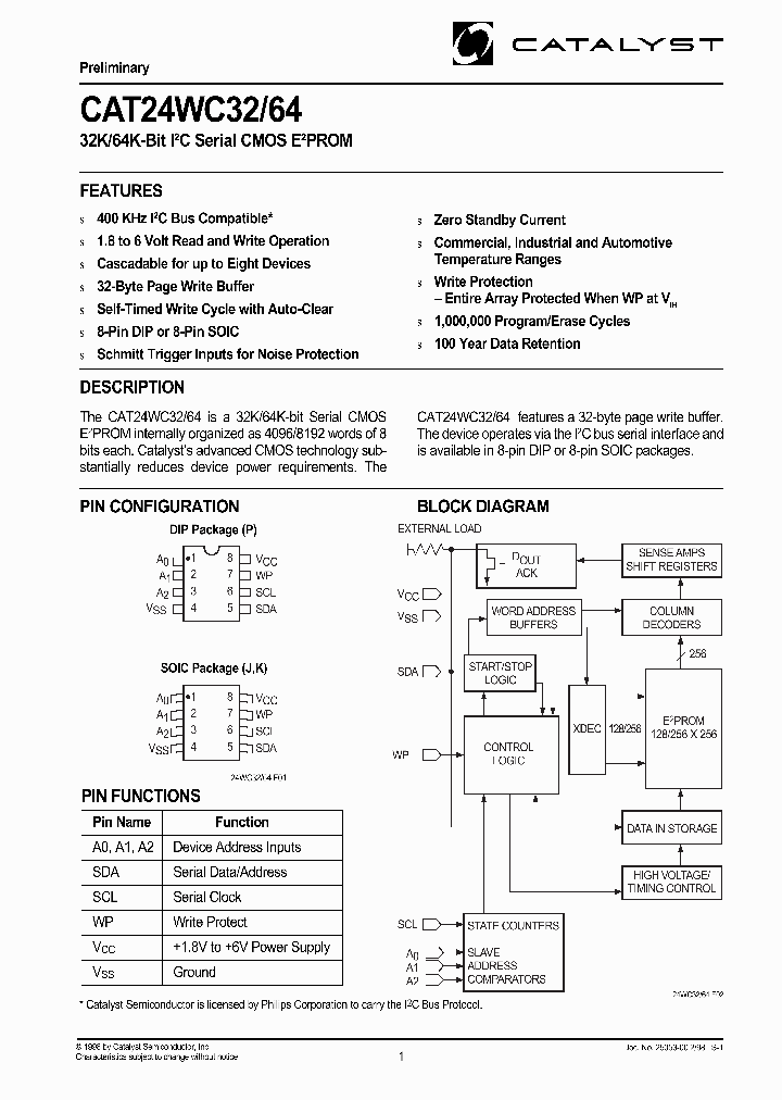 24WC32_17054.PDF Datasheet Download --- IC-ON-LINE