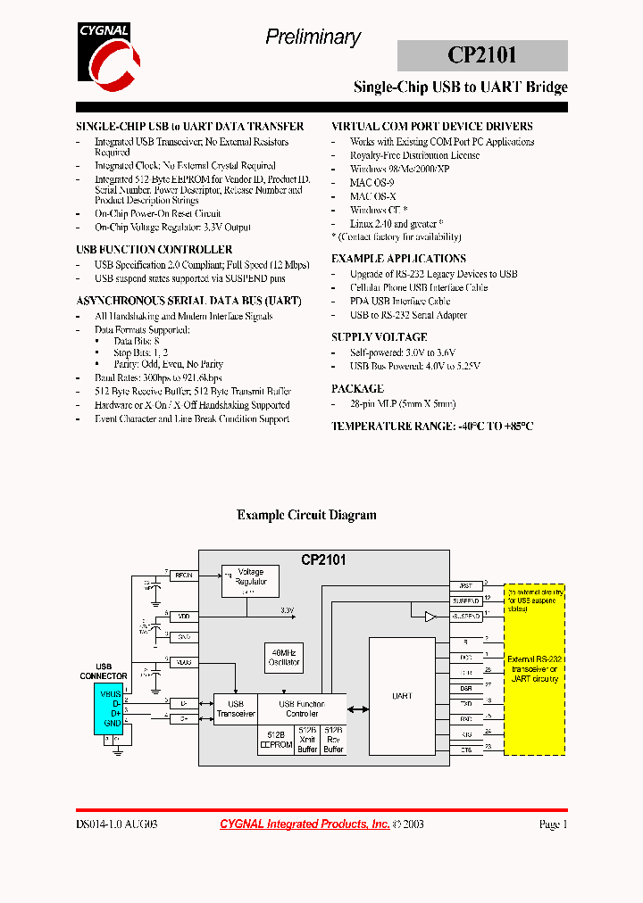 CP2101_187592.PDF Datasheet Download --- IC-ON-LINE