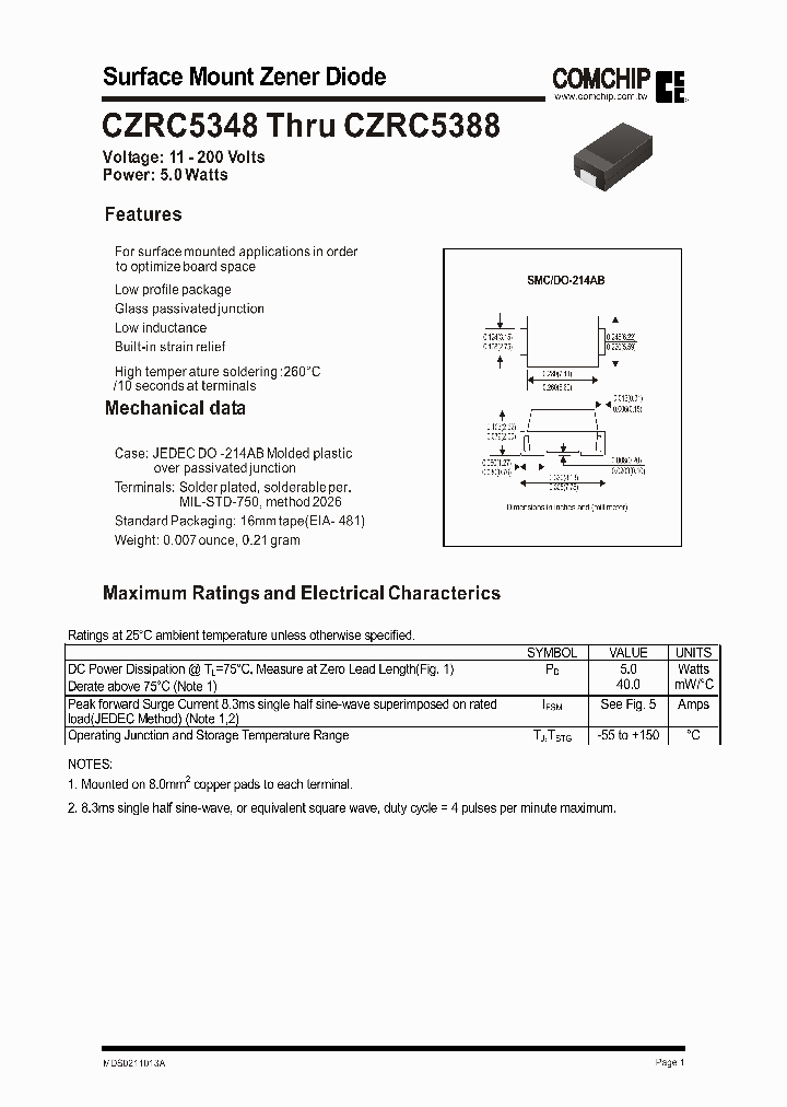 CZRC5386_37401.PDF Datasheet