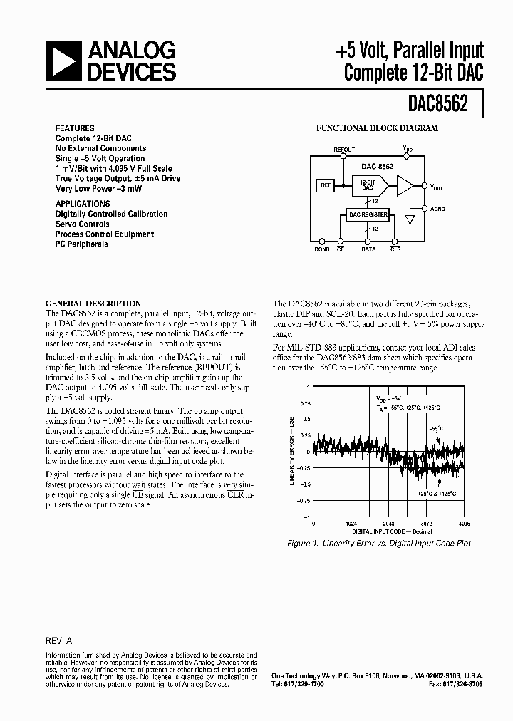 DAC8562_114018.PDF Datasheet