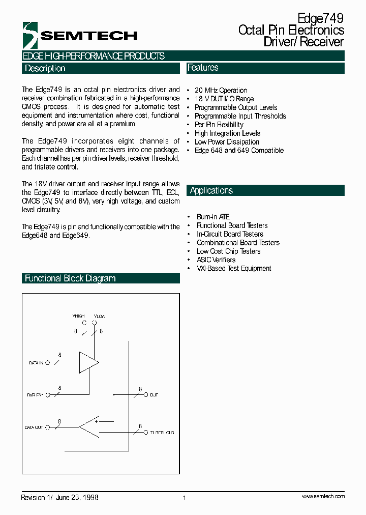 EVM749EVM_54658.PDF Datasheet