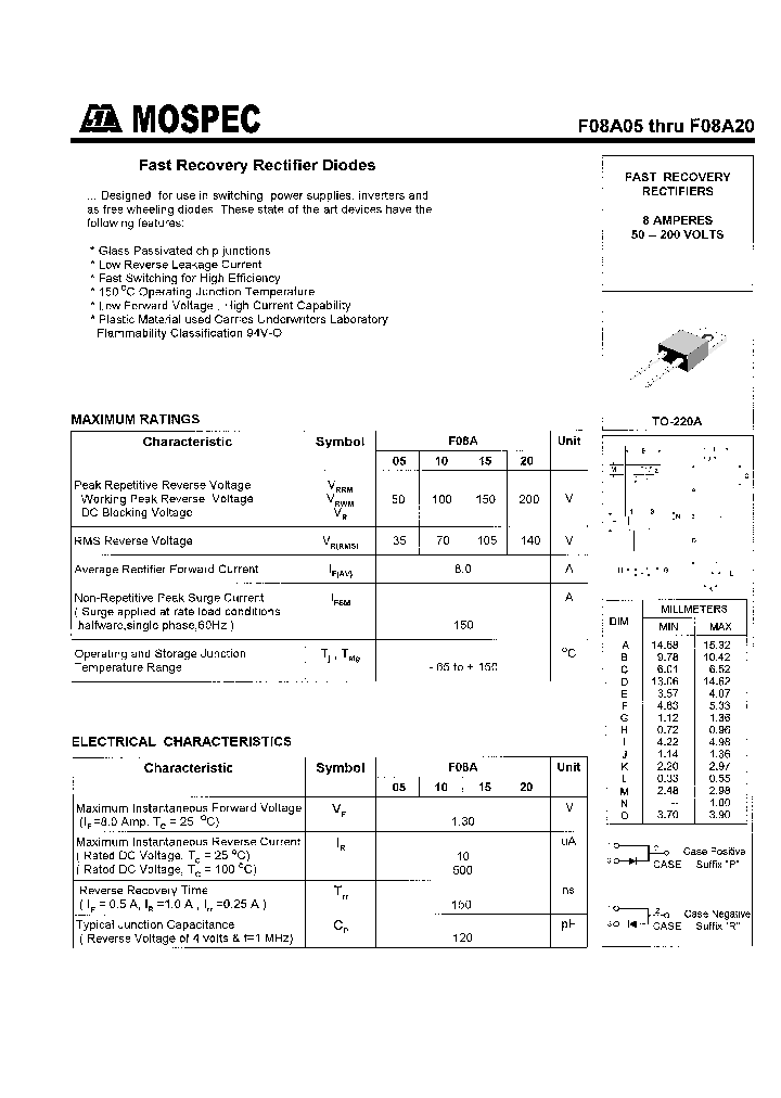 F08A10_38926.PDF Datasheet