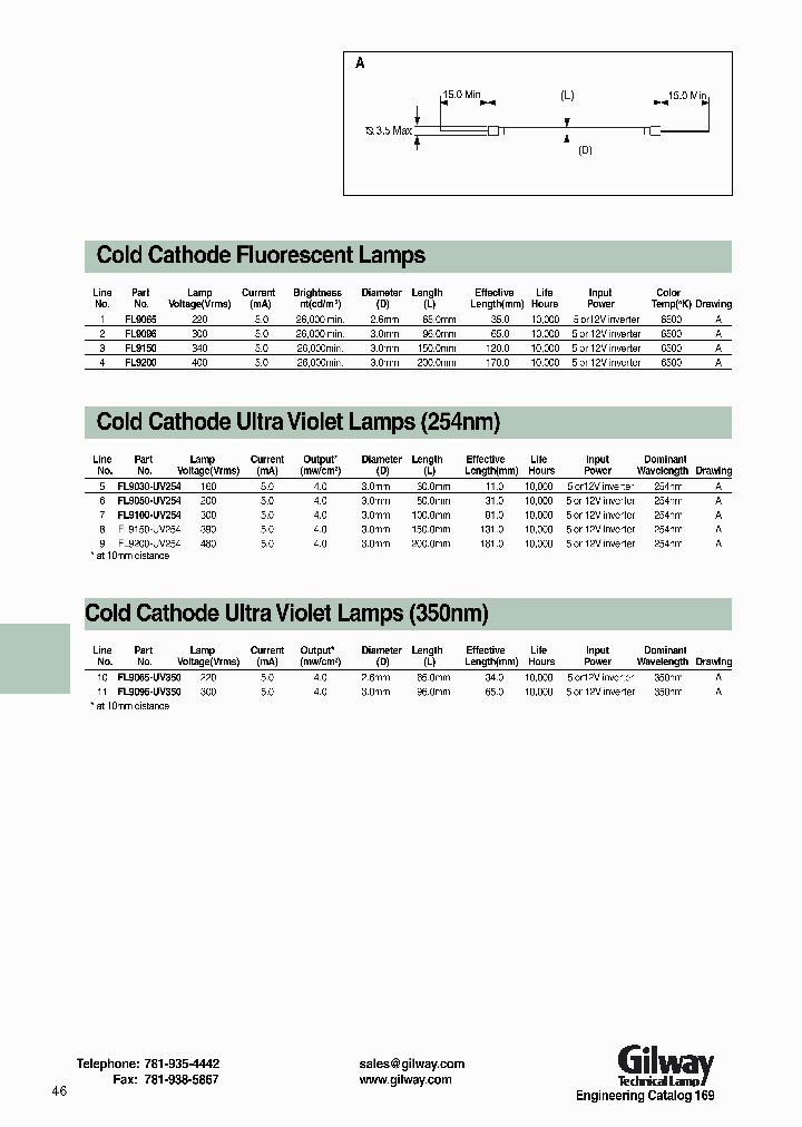 FL9065-UV350_57970.PDF Datasheet