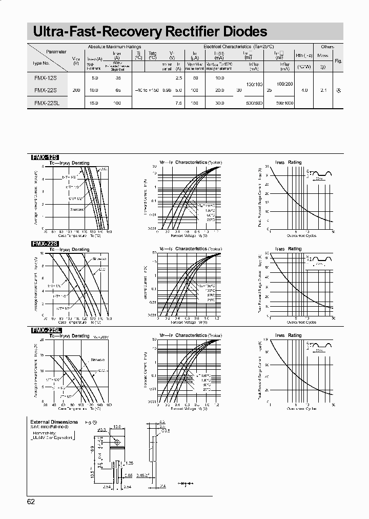 FMX-22S_192168.PDF Datasheet
