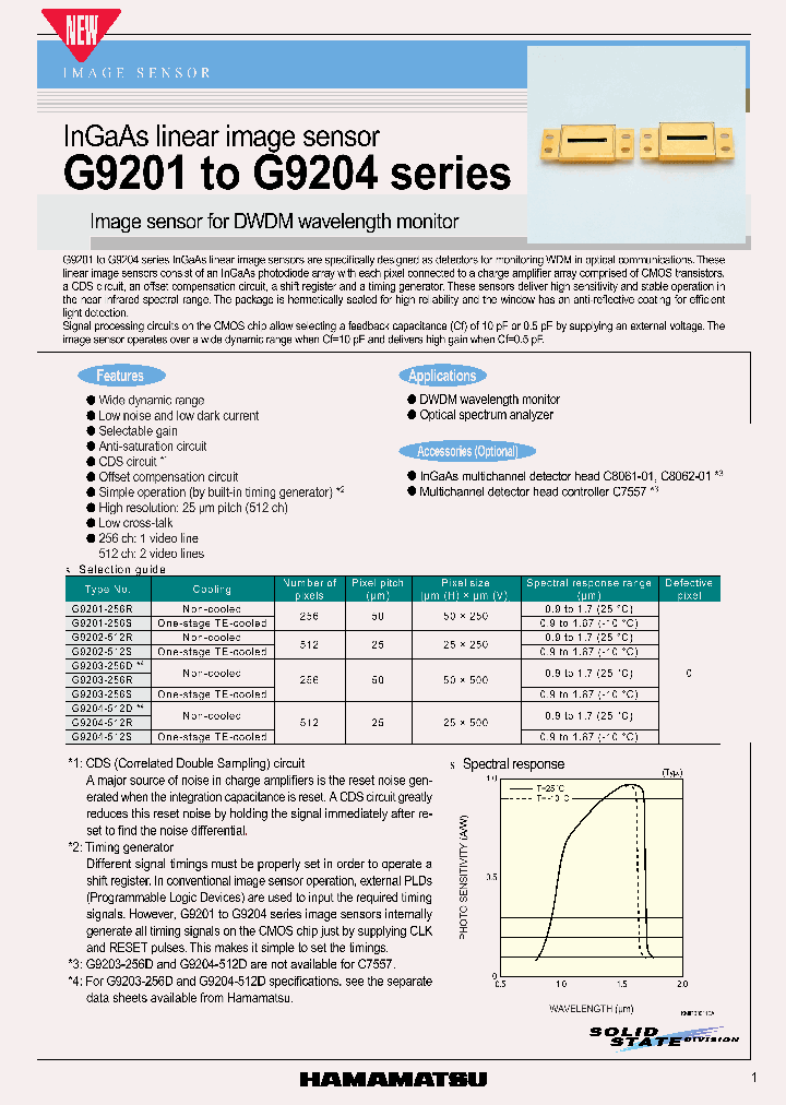 G9202_175978.PDF Datasheet