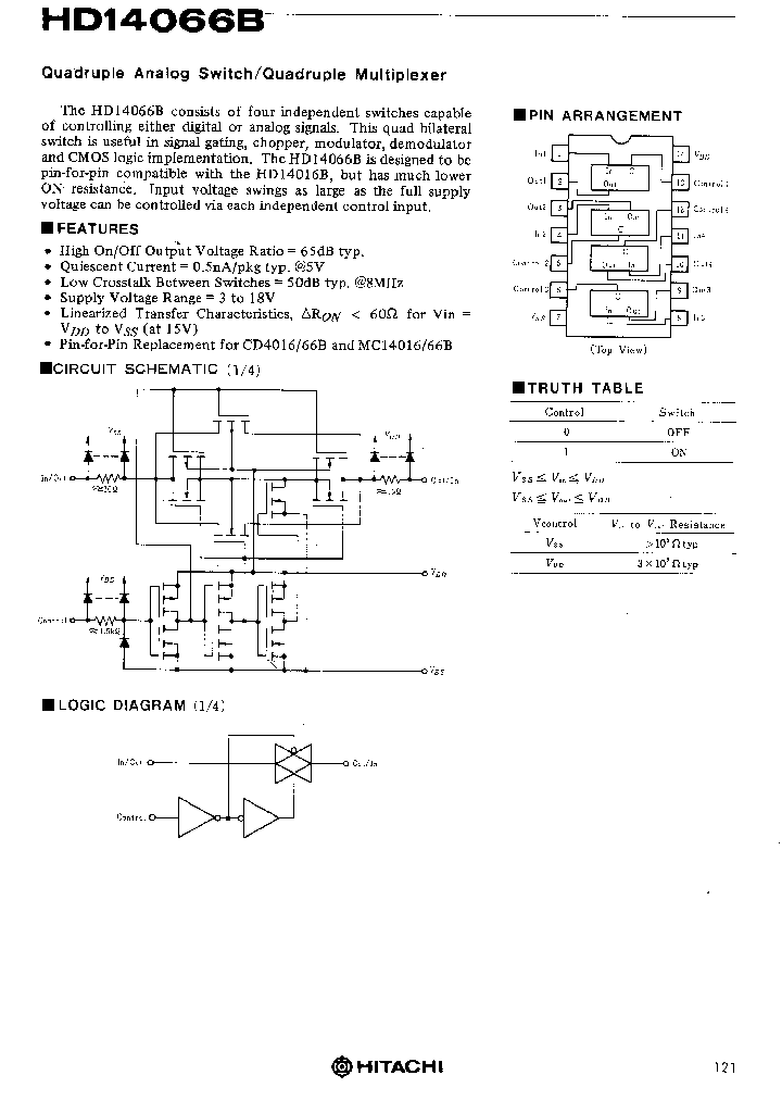 HD14066B_93975.PDF Datasheet