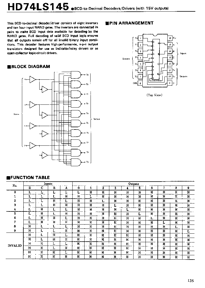 HD74LS145_19135.PDF Datasheet