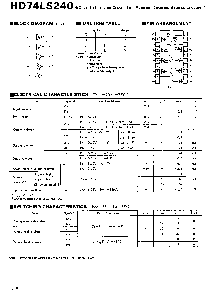 HD74LS240_19198.PDF Datasheet