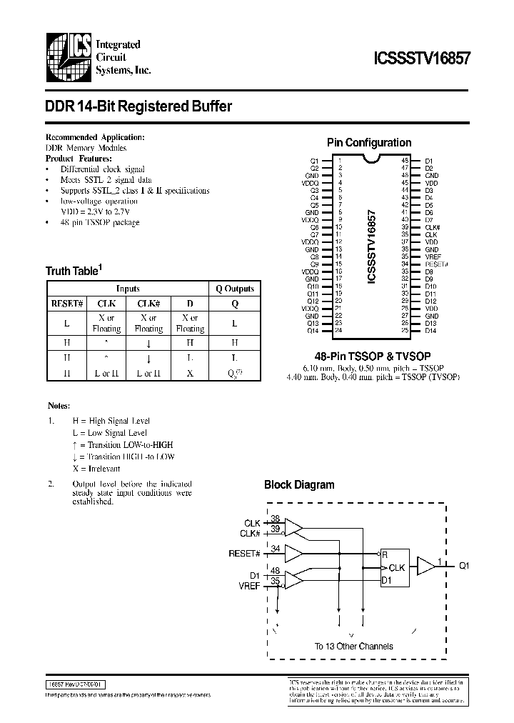 ICSSSTV16857_36329.PDF Datasheet