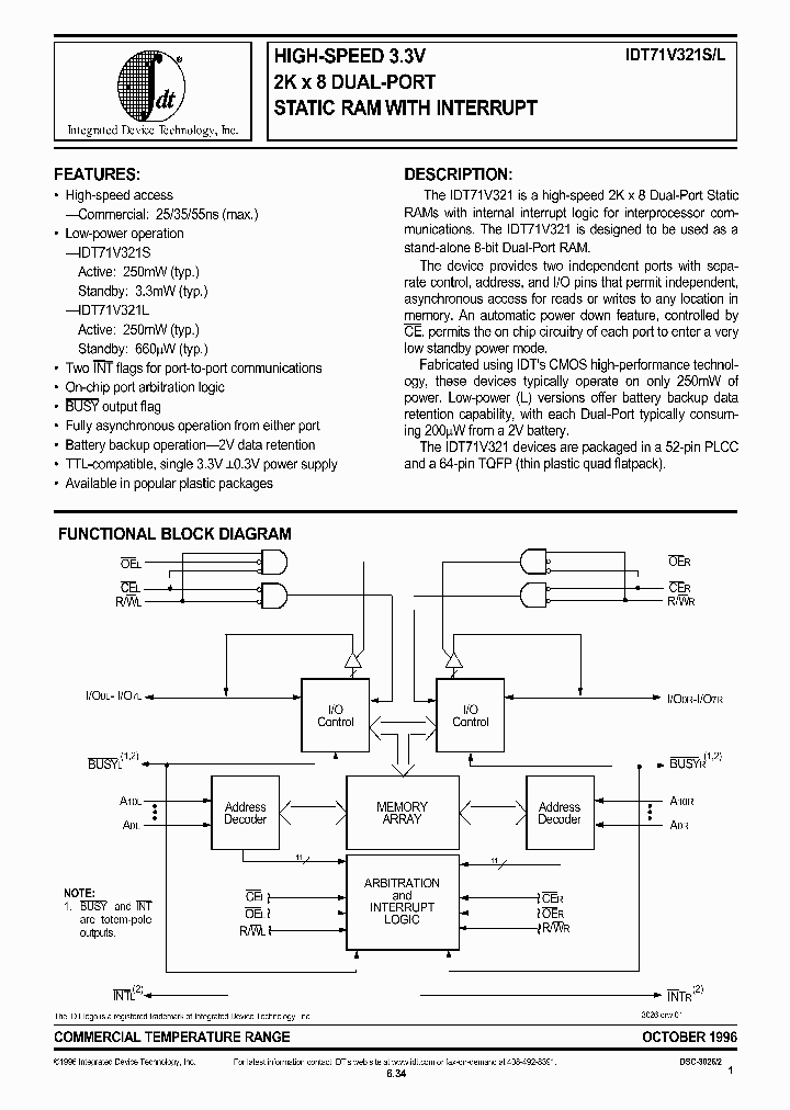 IDT71V321L_112843.PDF Datasheet