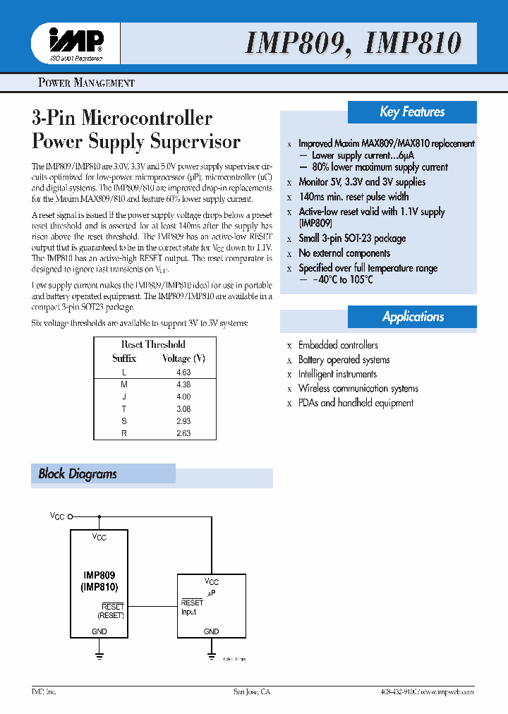 IMP809_12225.PDF Datasheet