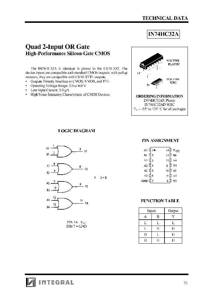 IN74HC32A_18758.PDF Datasheet