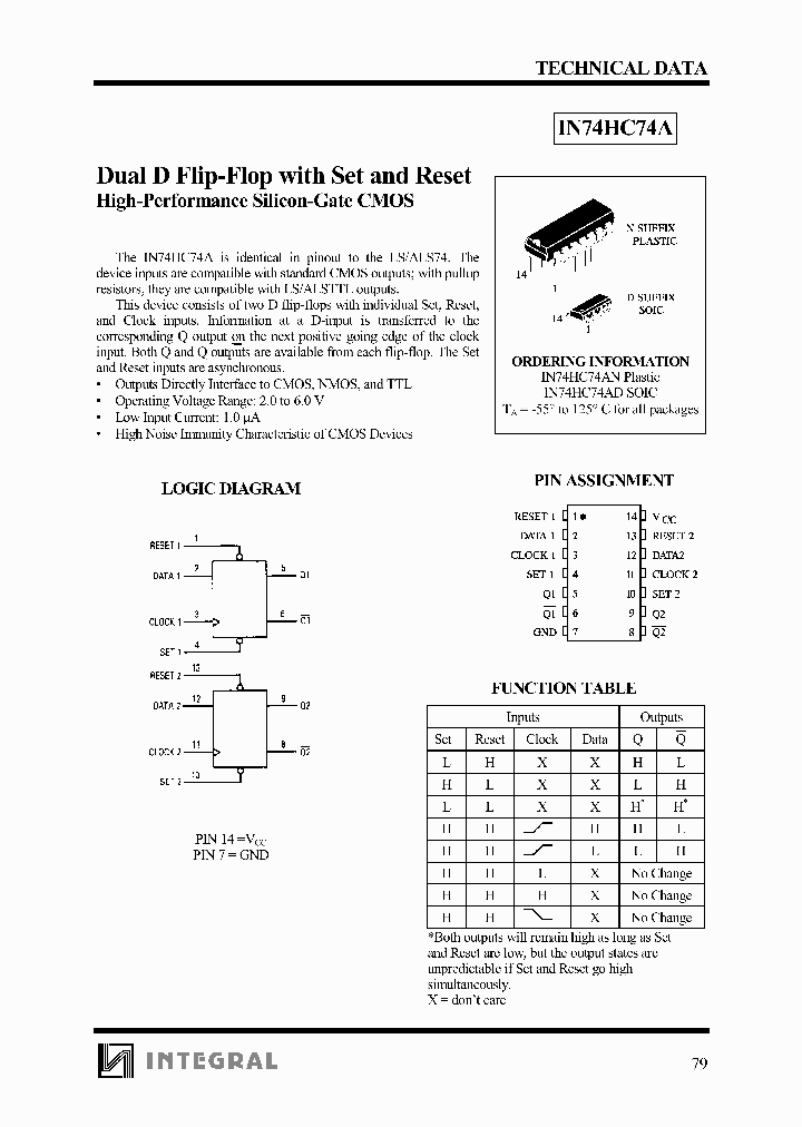 IN74HC74_17638.PDF Datasheet Download --- IC-ON-LINE