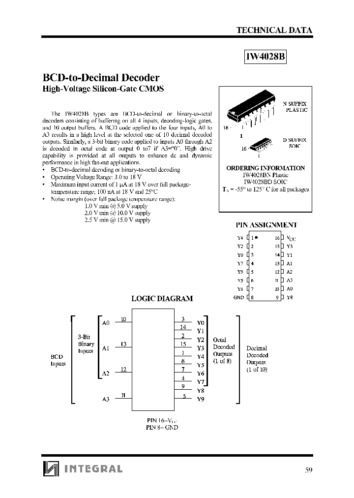 IW4028_53658.PDF Datasheet