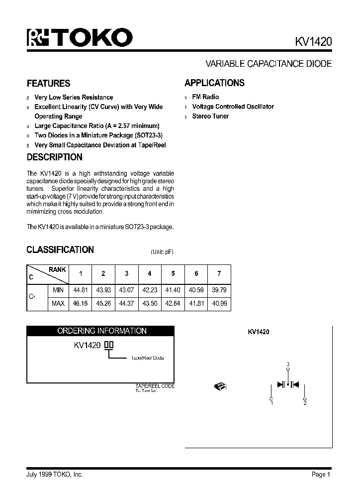 KV1420_57032.PDF Datasheet