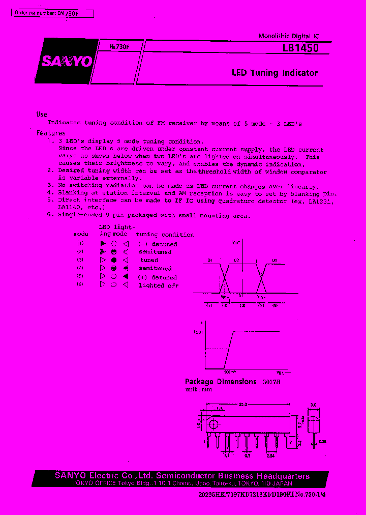 LB1450_105147.PDF Datasheet