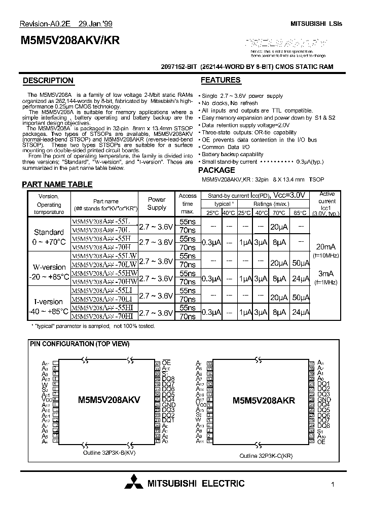 M5M5V208AKR_57223.PDF Datasheet