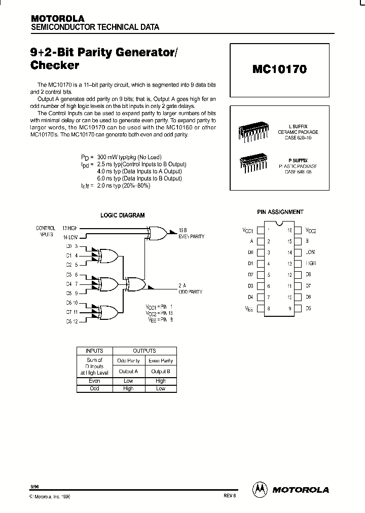 MC10170_79917.PDF Datasheet