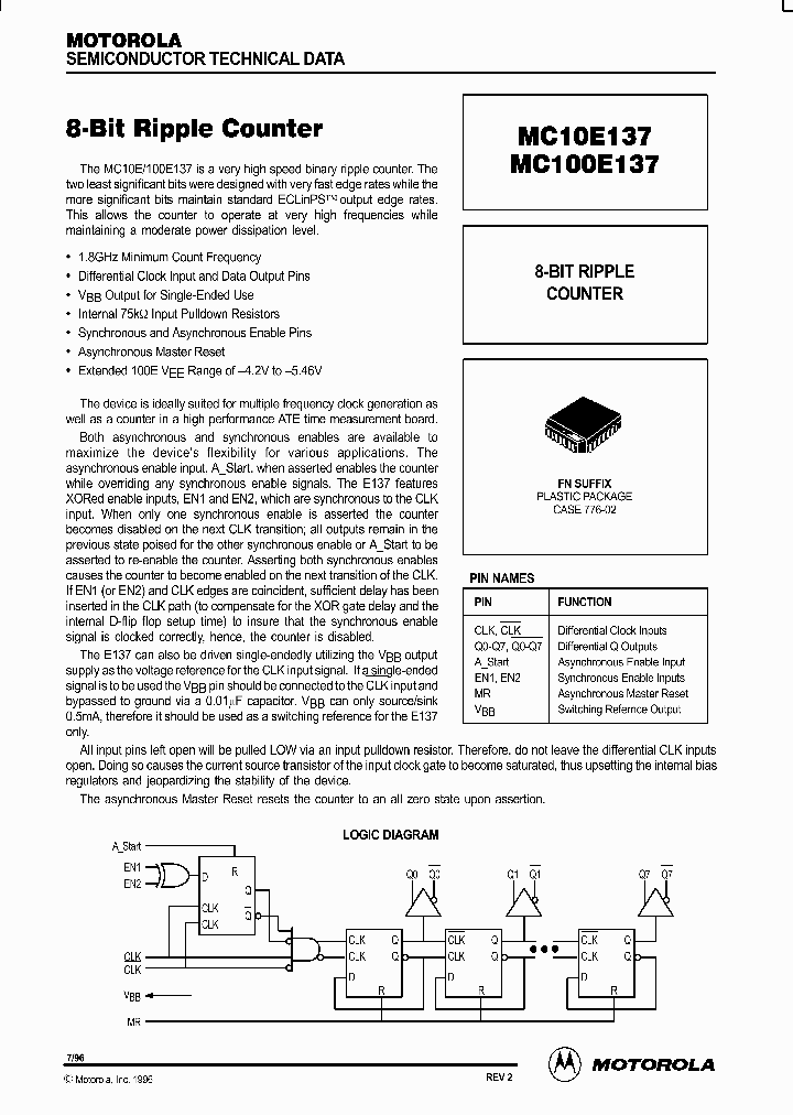 MC10E137_88318.PDF Datasheet