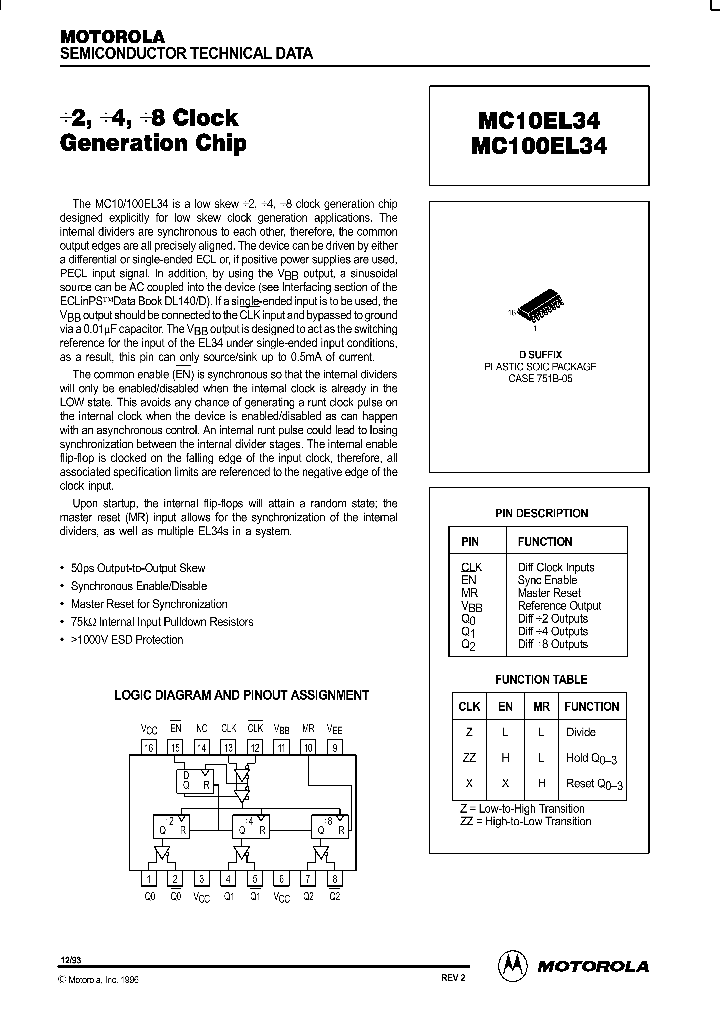 MC100EL34_154450.PDF Datasheet