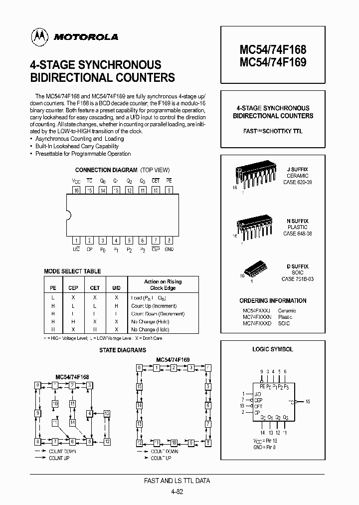 MC54F169J_129817.PDF Datasheet