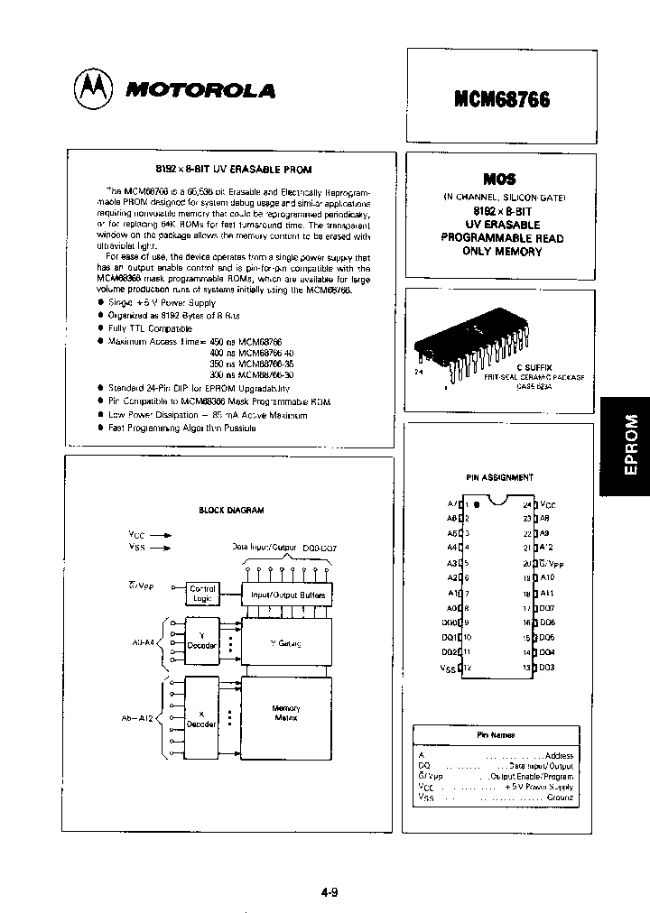 MCM68766_126752.PDF Datasheet