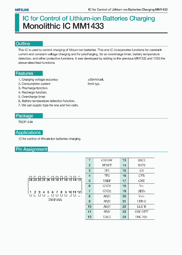 MM1433_185743.PDF Datasheet