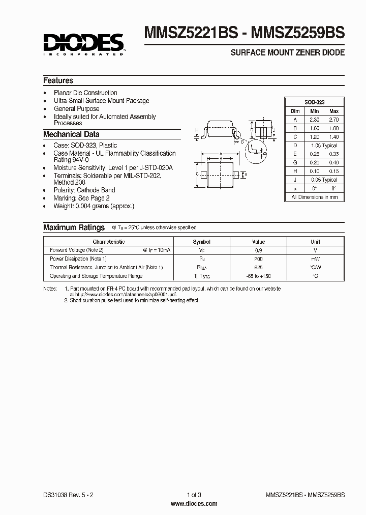MMSZ5223BS_129637.PDF Datasheet