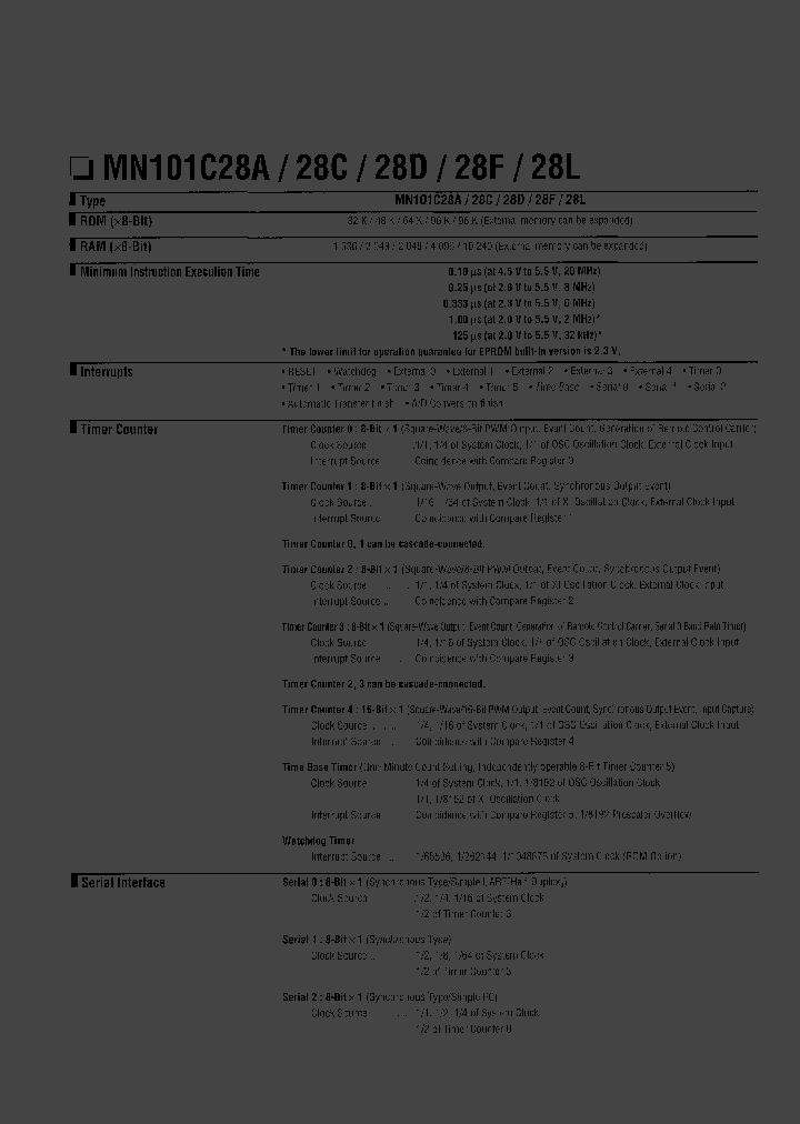 MN101C28A_11747.PDF Datasheet