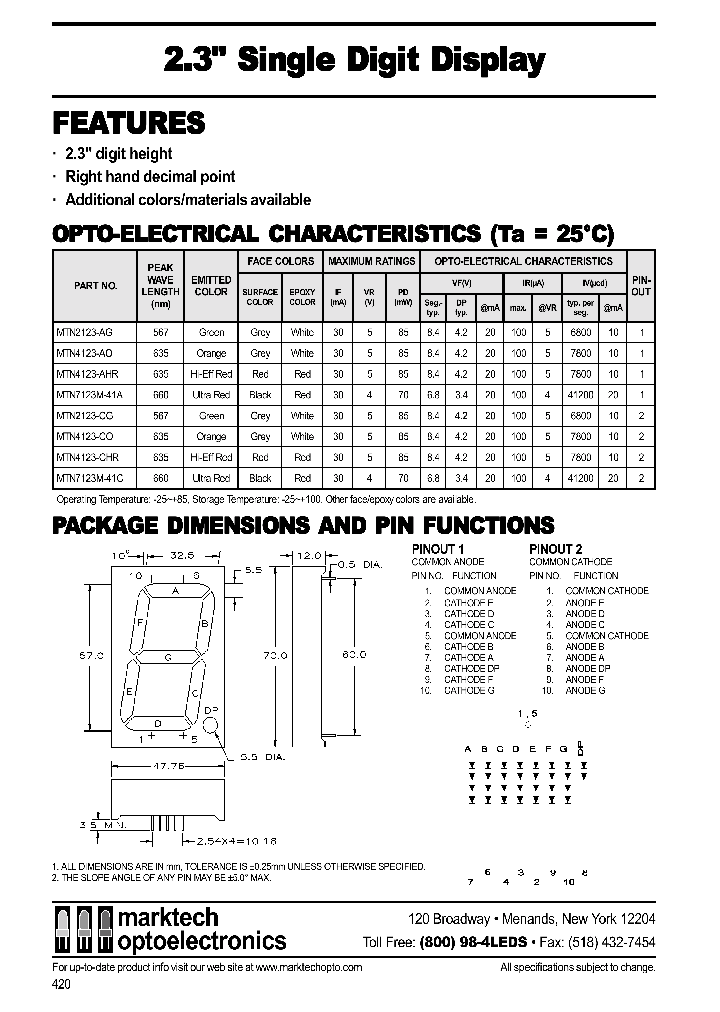 MTN2123-AG_65743.PDF Datasheet