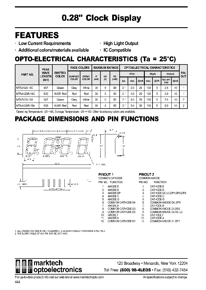 MTN2428-14C_65815.PDF Datasheet