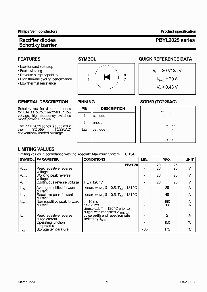 PBYL2025_162207.PDF Datasheet