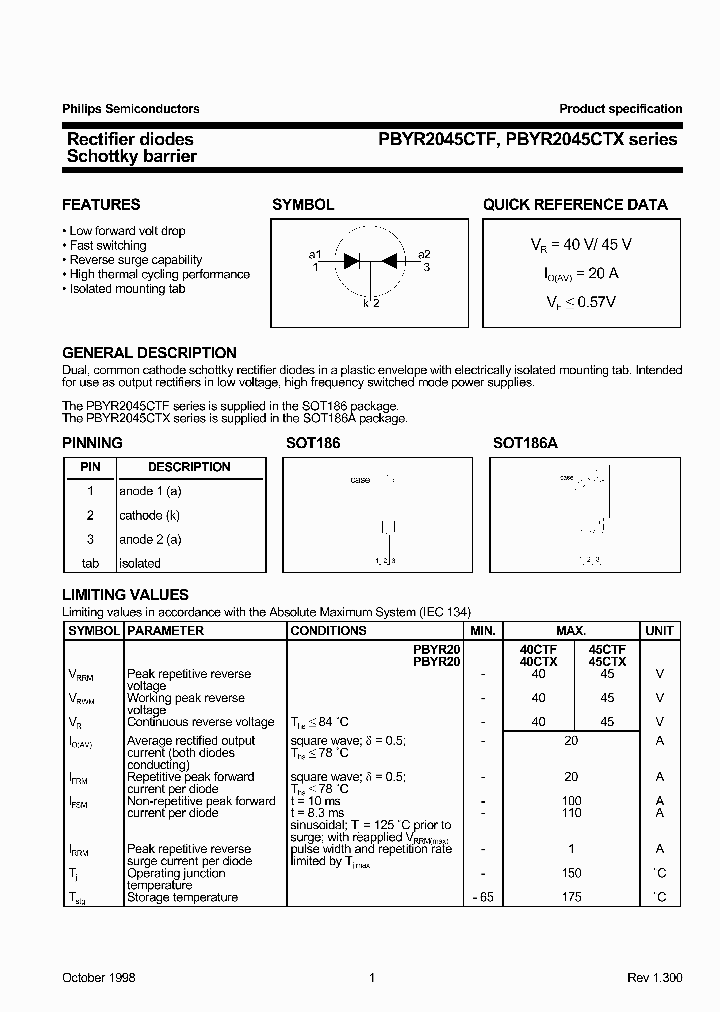 PBYR2045CTF_11221.PDF Datasheet