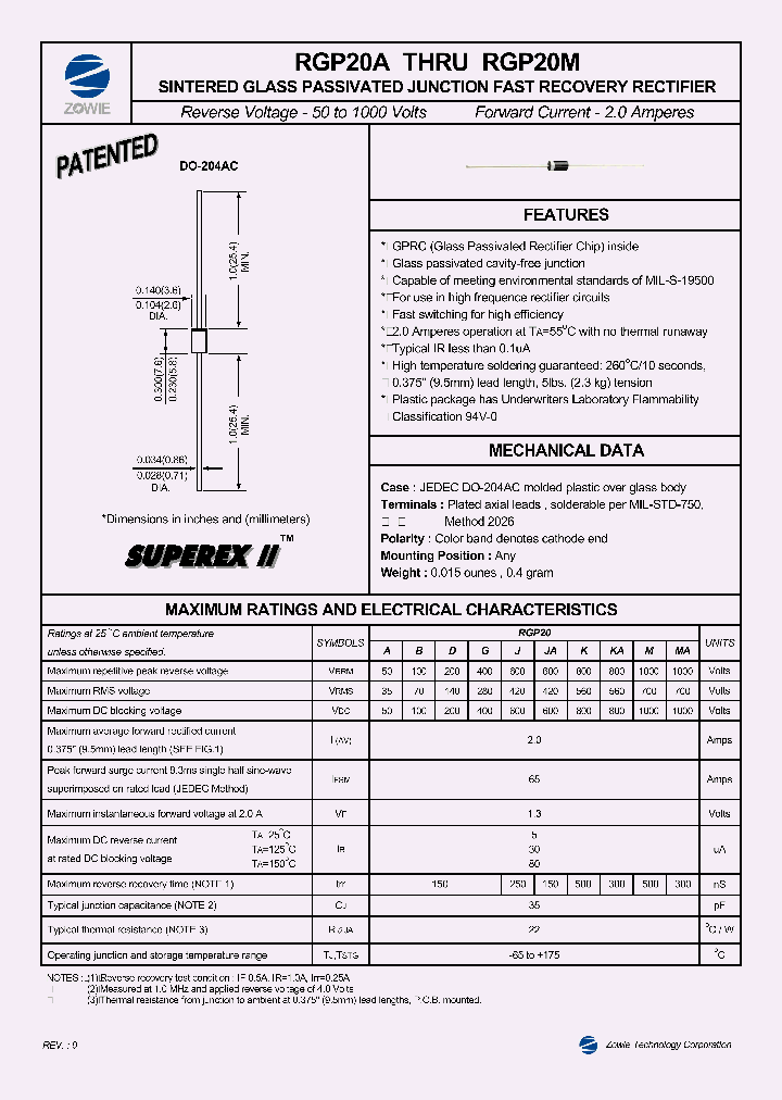 RGP20JA_194872.PDF Datasheet