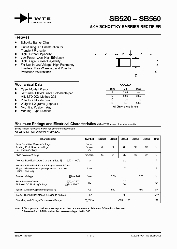 SB540-T3_162635.PDF Datasheet