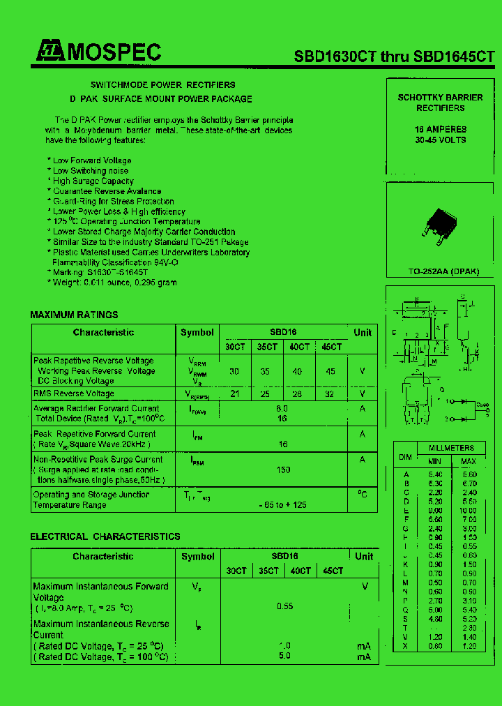 SBD1640CT_194489.PDF Datasheet