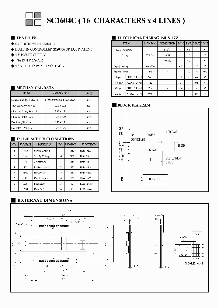SC1604C_23476.PDF Datasheet